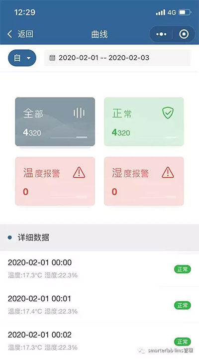 产品库