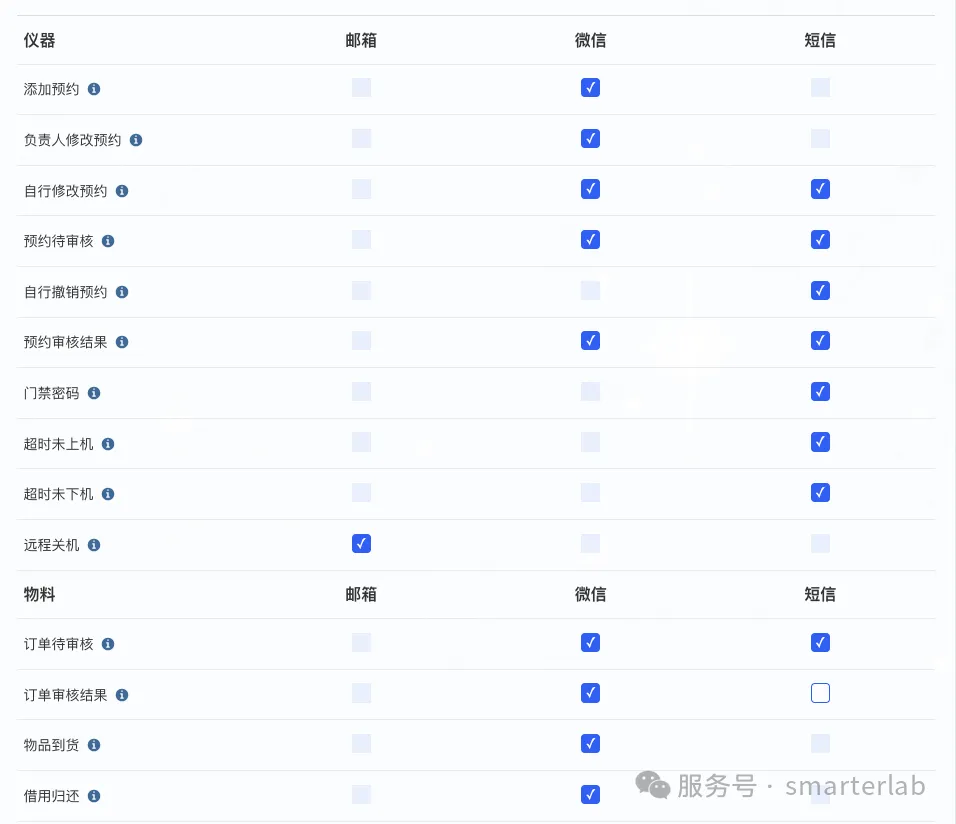 SmarterLab更新(2024-12-31)